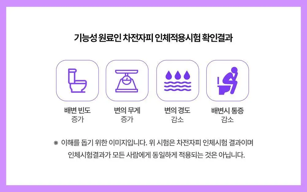 [권은비Pick] 딥트3일 스트롱플러스 3일케어 8포 상세페이지 35